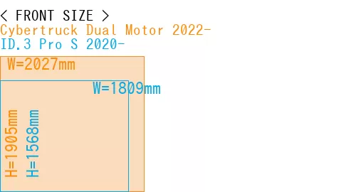 #Cybertruck Dual Motor 2022- + ID.3 Pro S 2020-